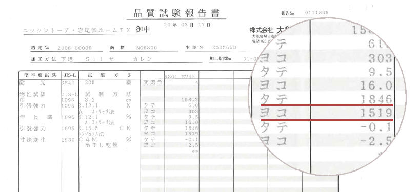 引き裂き強度が証明する安心の耐久性