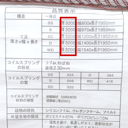 タグをご確認ください