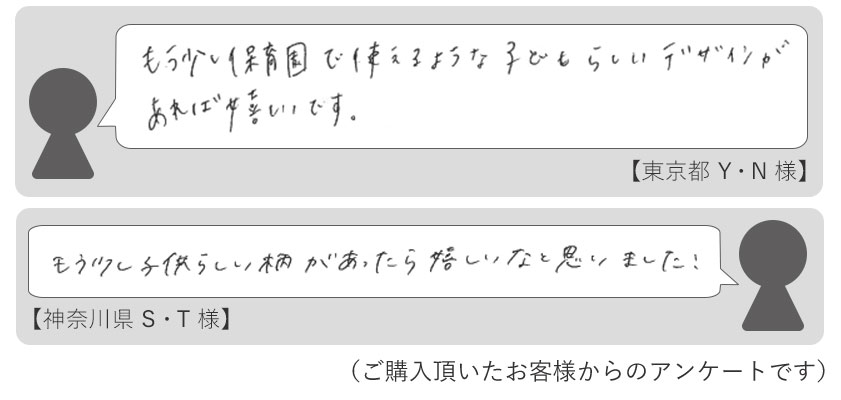 お客様しわについてのアンケート