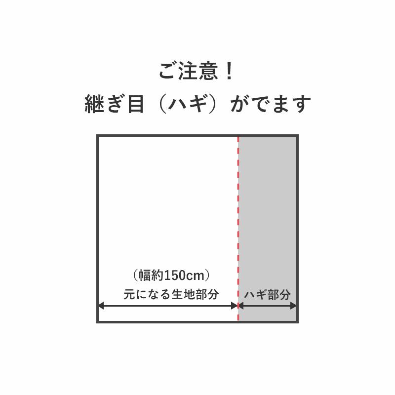 継ぎ目（ハギ）