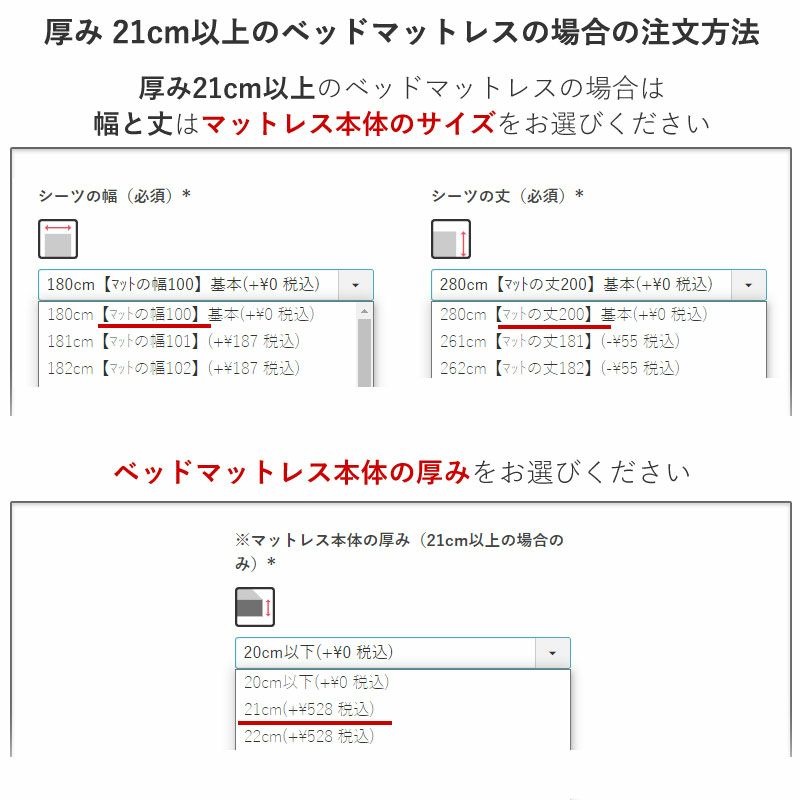 注文方法2