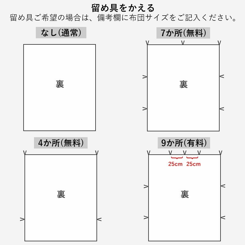 オプション６