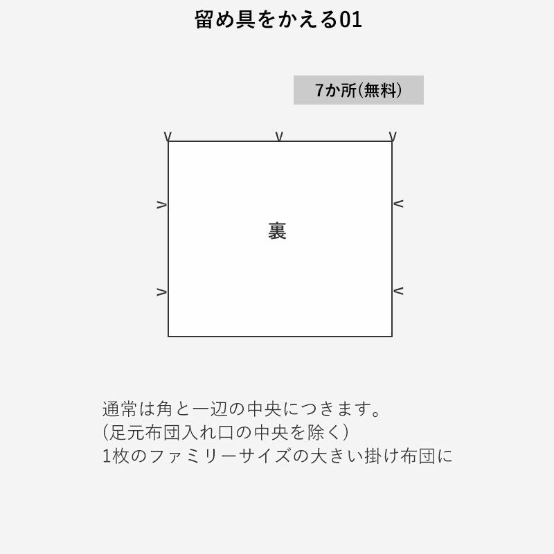 オプション６