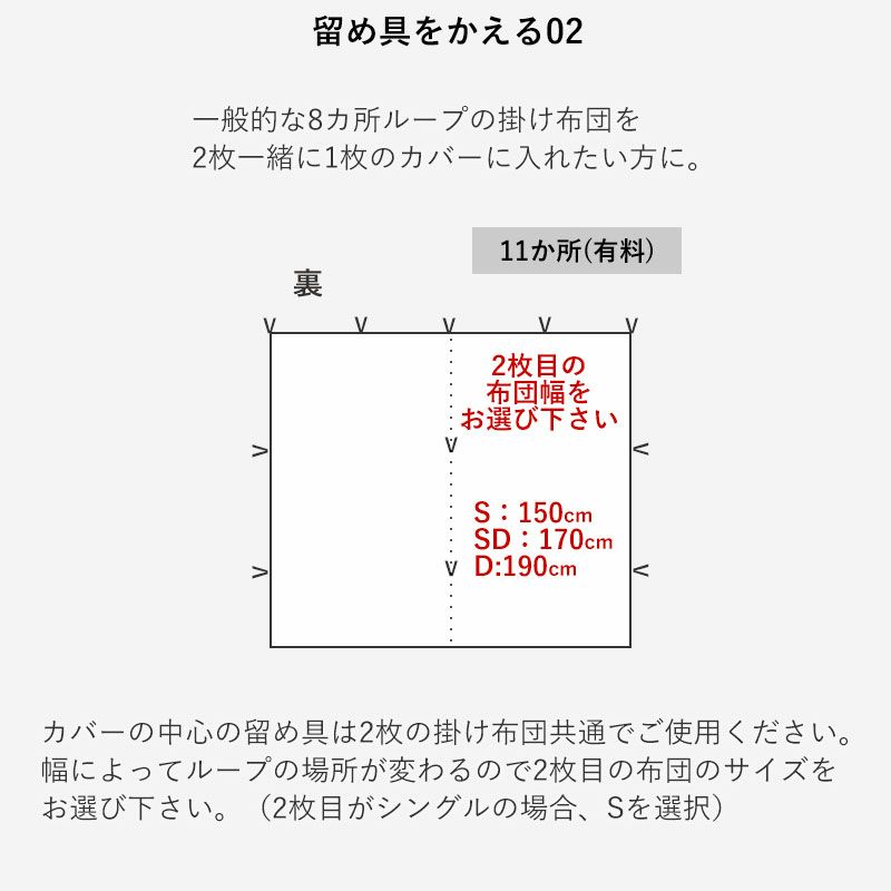 オプション７