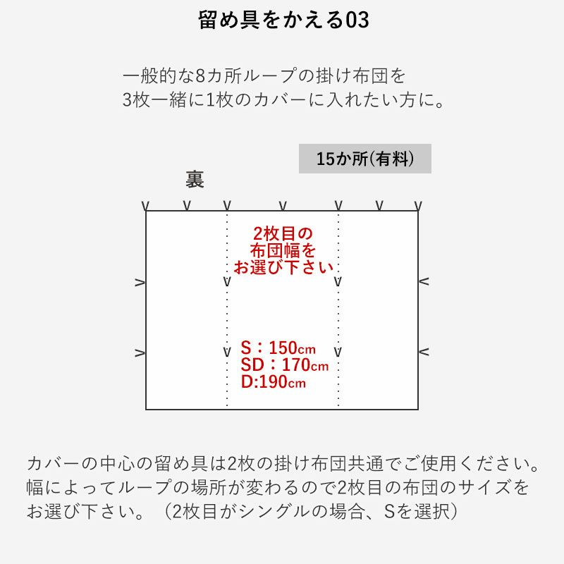 オプション８