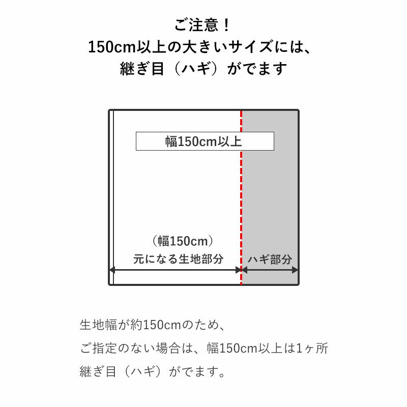 オプション4