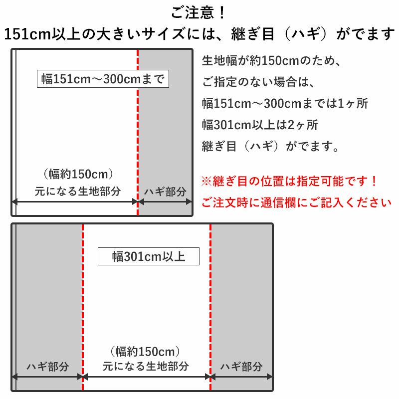 オプション4