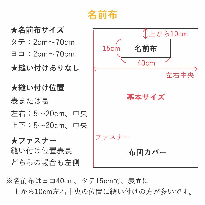 お昼寝毛布カバーの仕様：名前布の作成、縫い付けを選べます