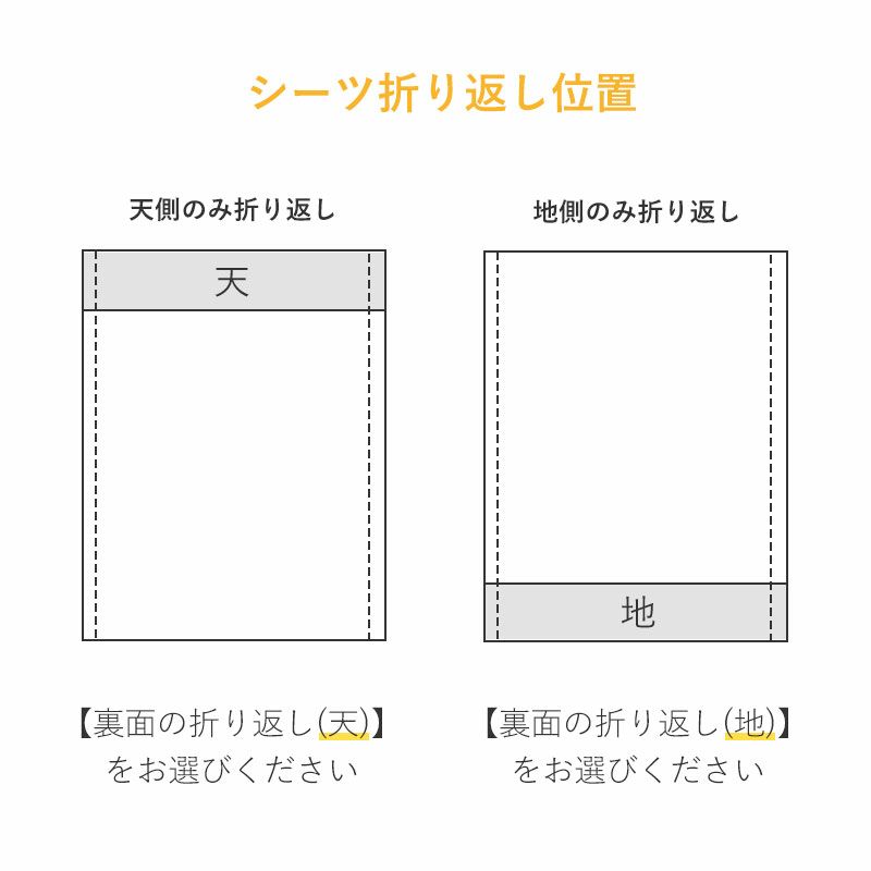 ポケットシーツの仕様：裏面の折り返し位置について