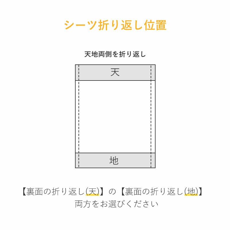 ポケットシーツの仕様：裏面の折り返し位置について