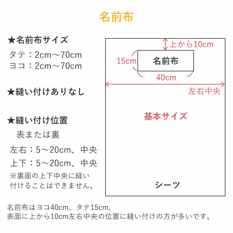 ポケットシーツの仕様：名前布について