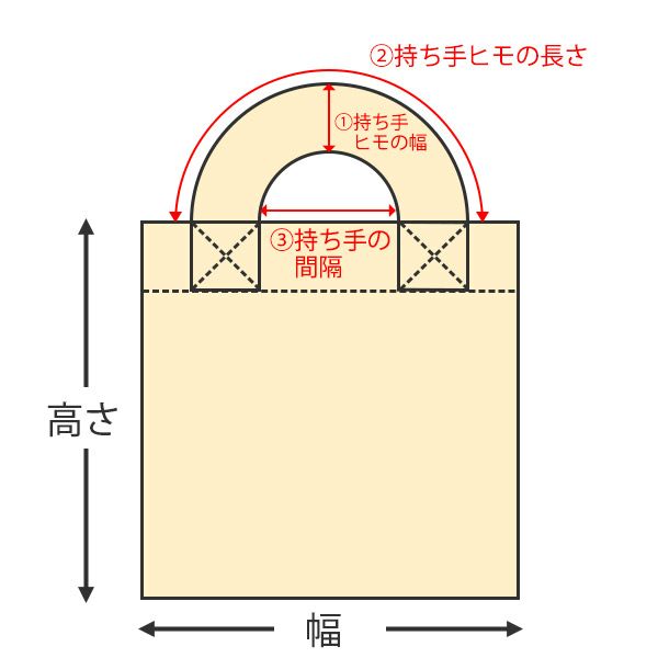 ★A様専用80オーガニック超長綿ダブルガーゼ-羽衣-手提げバッグ【オーダーメイド】