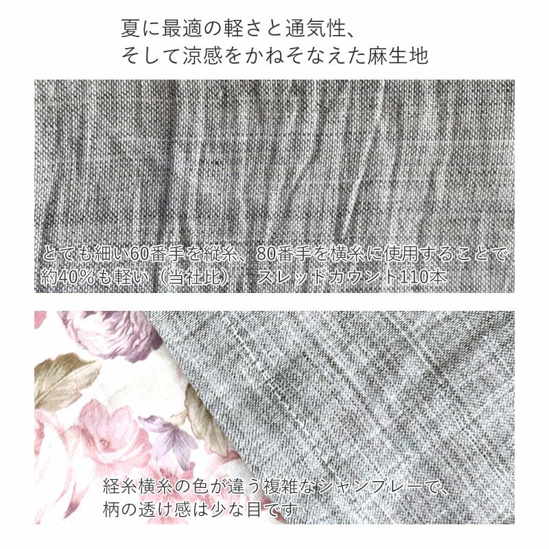 生地説明4