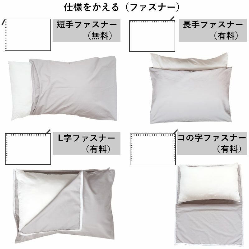 仕様をかえる(ファスナー)