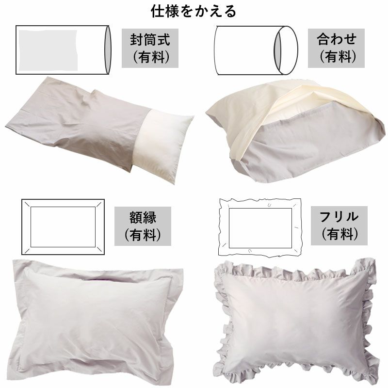 仕様をかえる(その他)