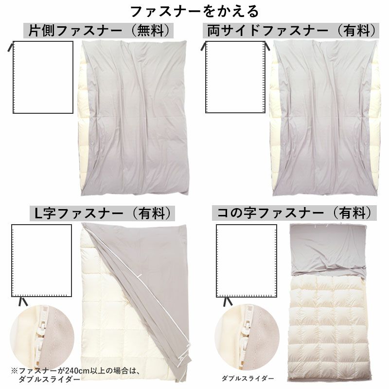 ファスナーをかえる