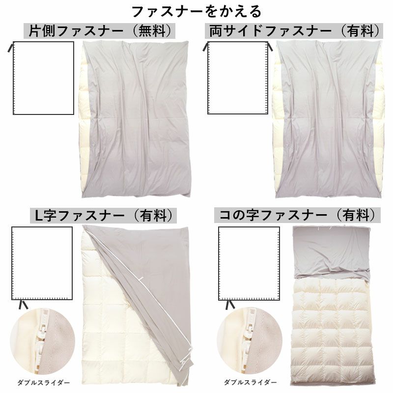 ファスナーをかえる