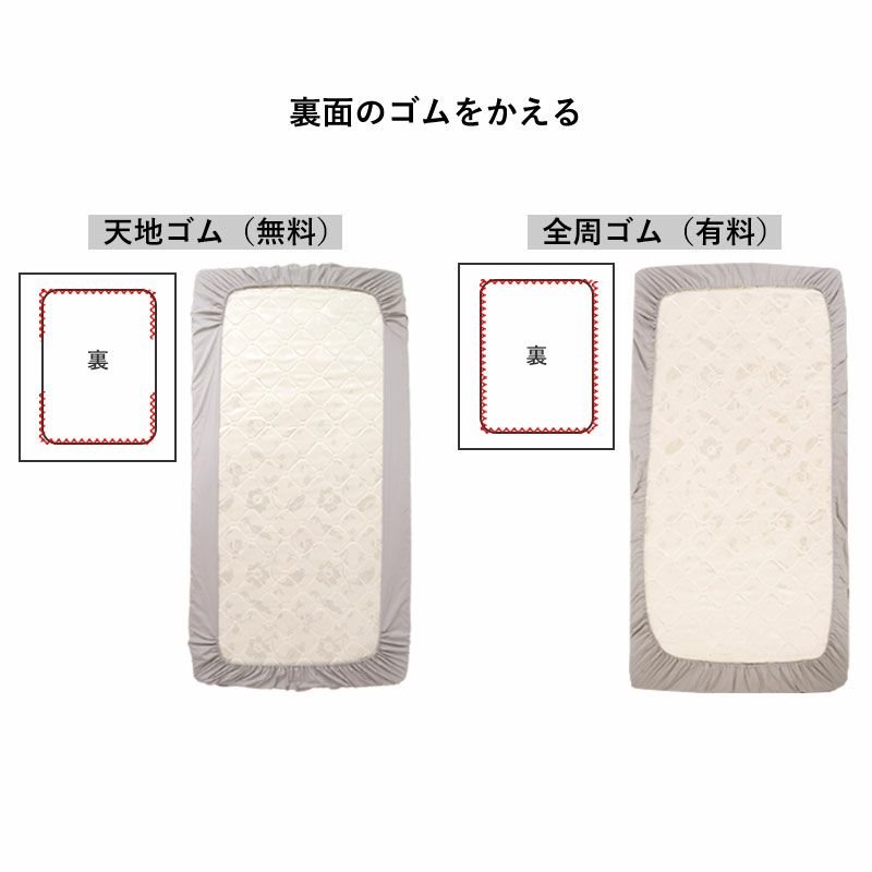裏面のゴムをかえる
