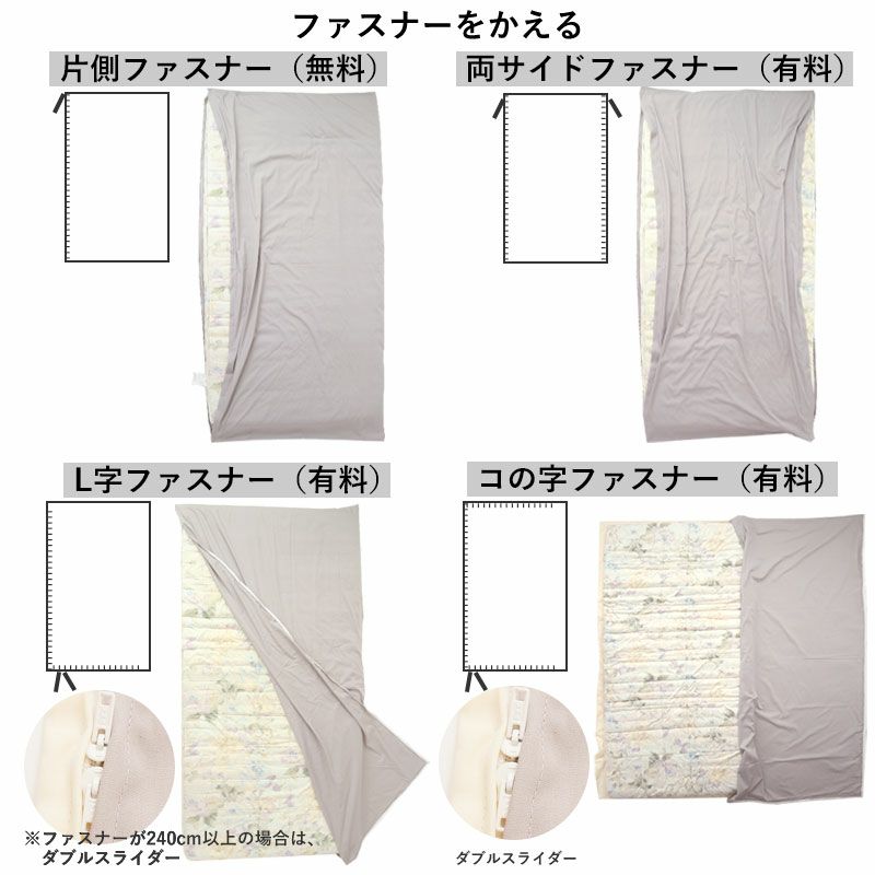 ファスナーをかえる