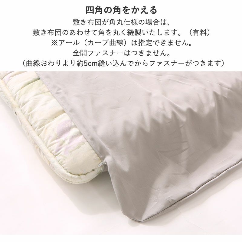 四角の角をかえる