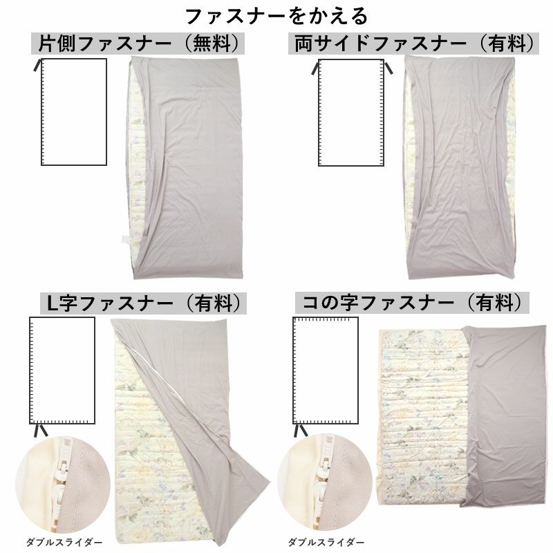 ファスナーをかえる